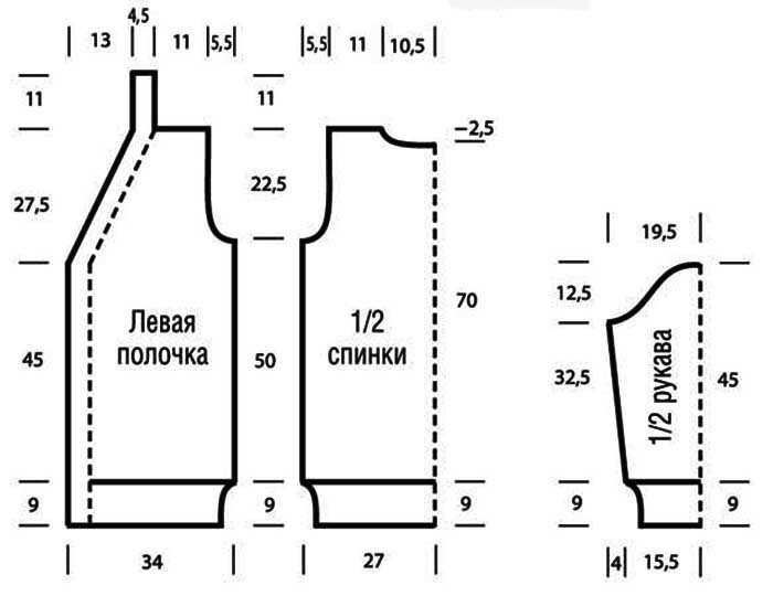 Мастер-класс по пошиву юбки из фатина