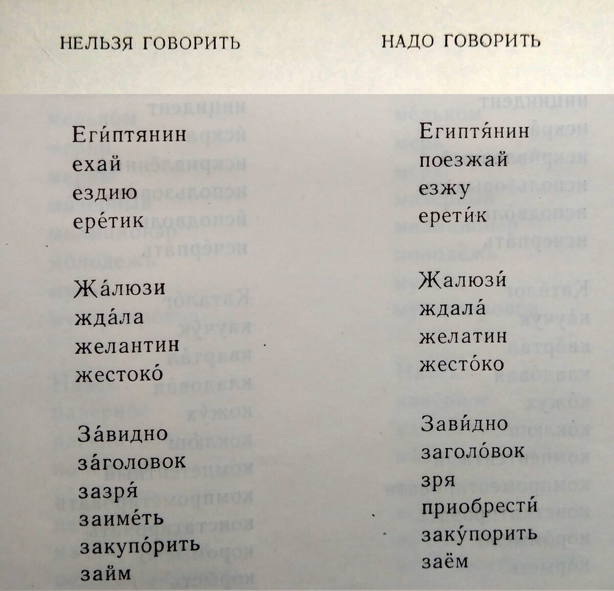 Слова из слова сборник 4 буквы. Слова на я. Плохие слова 3 буквы. Слова на три буквы список. Крутые слова на 3 буквы.