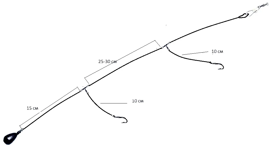 Донная снасть на осетра схема