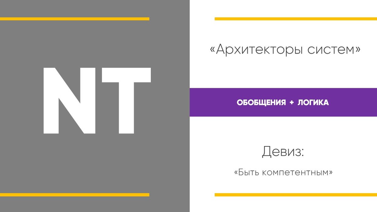 Слайд из презентации к тренингу по MBTI