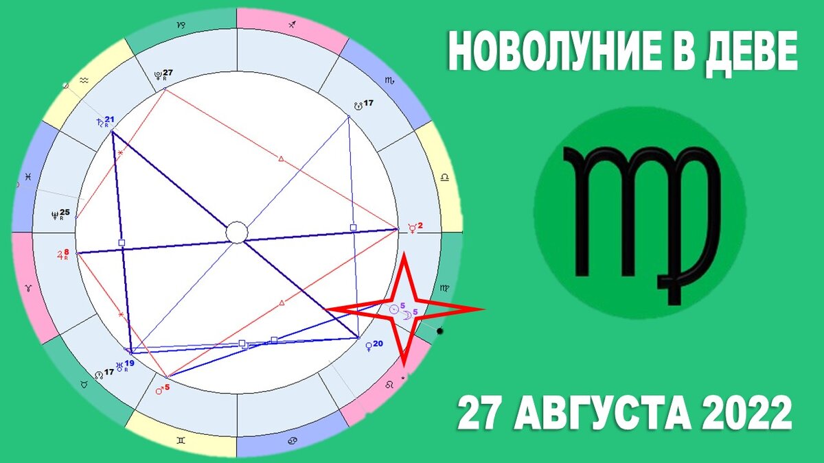 Гороскоп на новолуние в Деве