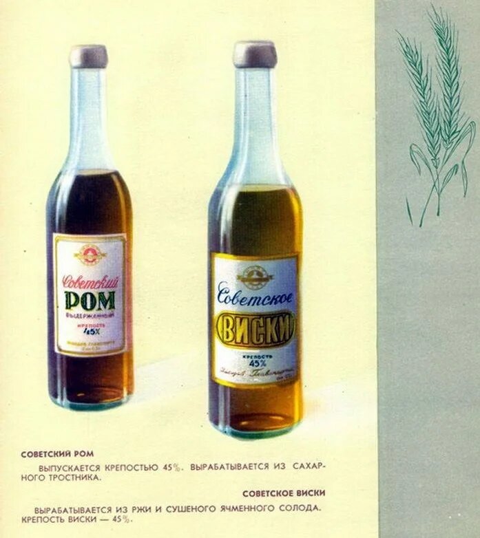 Российские химики изобрели способ мгновенного определения качества виски