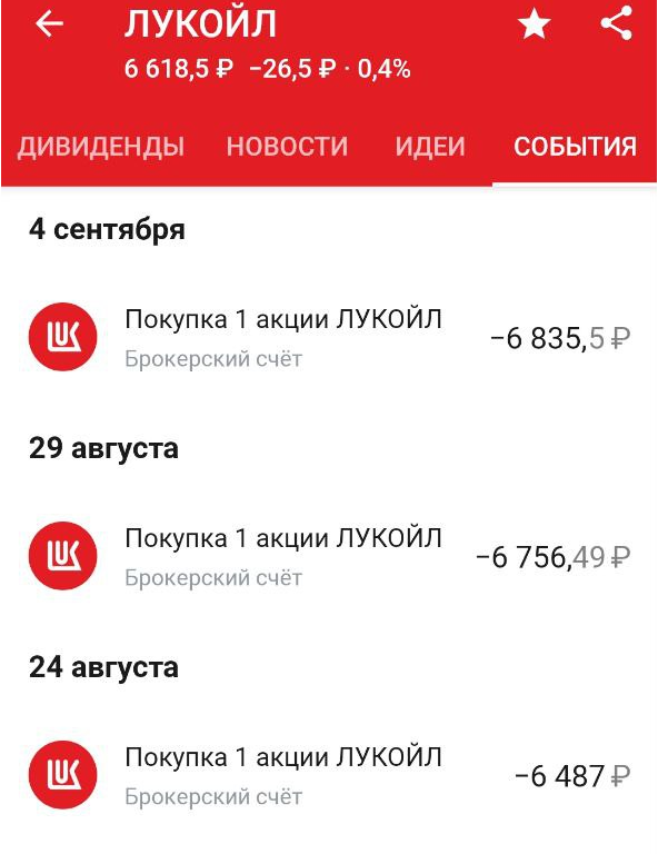 История операций по Лукойла