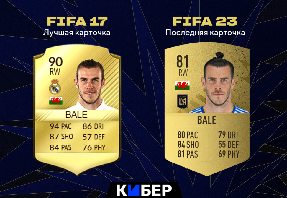 FUT 23       EA SPORTS