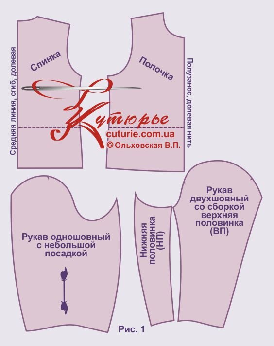 Выкройка стеганной демисезонной куртки WP310316