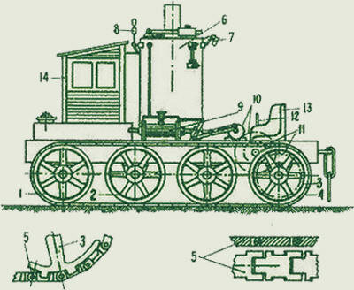  
Подлинный чертеж парового трактора Фёдора Блинова, приложенный к его патентной заявке: 1 — направляющее колесо; 2 — опорные катки; 3— ведущее колесо; 4— гусеница; 5 — звенья гусеницы; 6— паровой котел; 7 — манометр; 8 — свисток; 9 — паровая машина; 10 — первая пара шестерен; 11 — вторая пара шестерен; 12 — рычаг управления; 13 — сиденье машиниста; 14 — будка управления. 