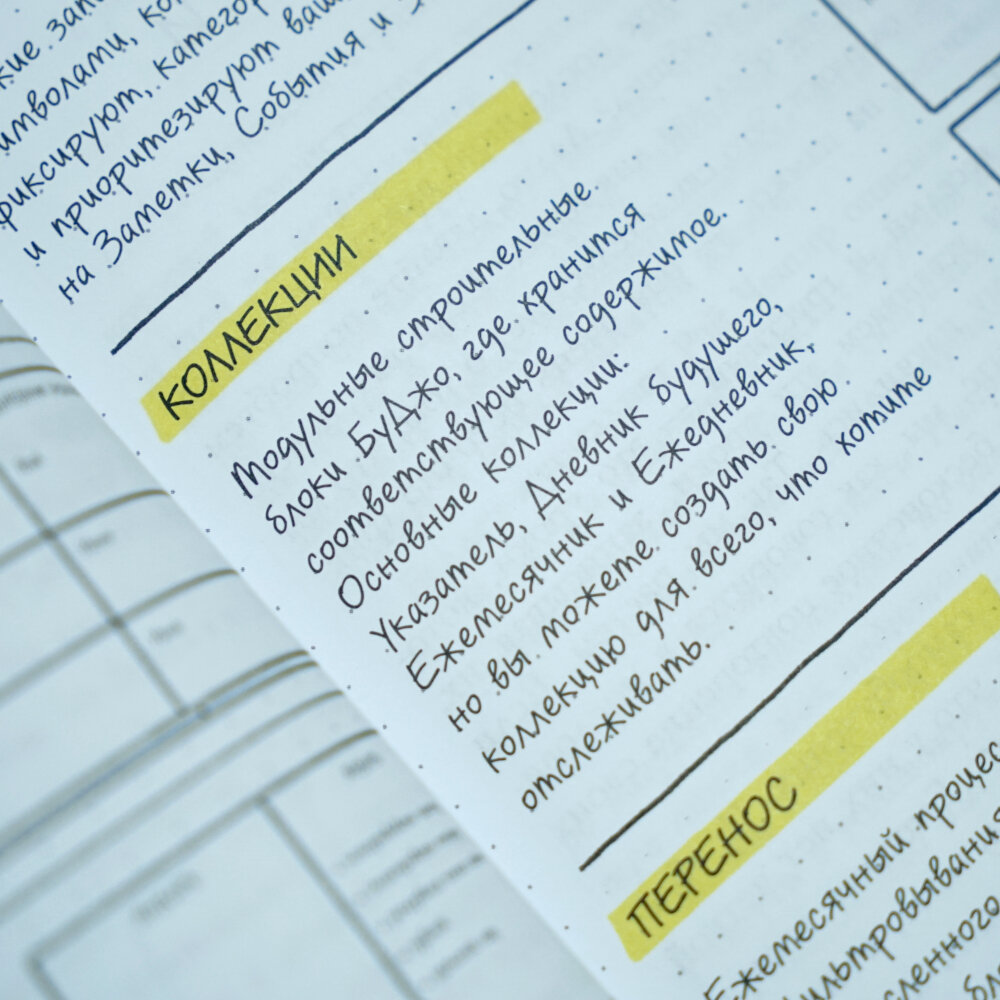 Методу journal. Метод буллет джорнал. Bullet Journal метод. Методика Bullet Journal. Bullet Journal метод книга.