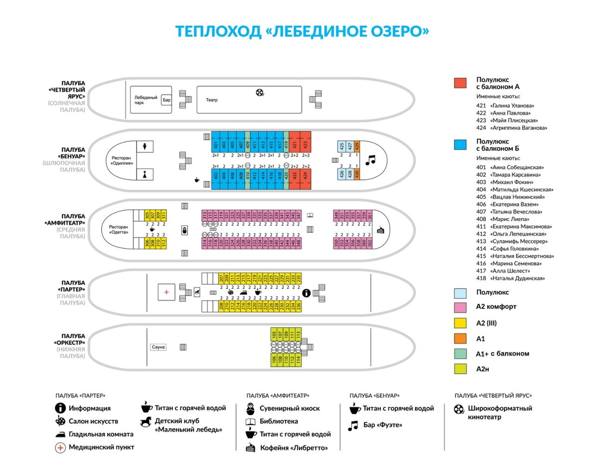 Схема теплохода "Лебединое озеро"