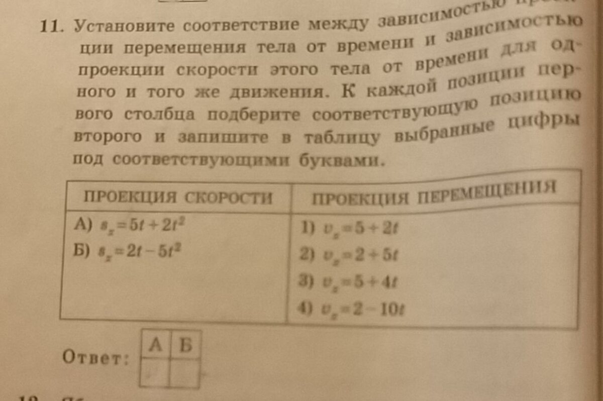 Как я в 14 лет пытаюсь дифференциальные уравнения решать | Соня + Физмат |  Дзен