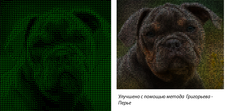 Портрет цифровой собаки
