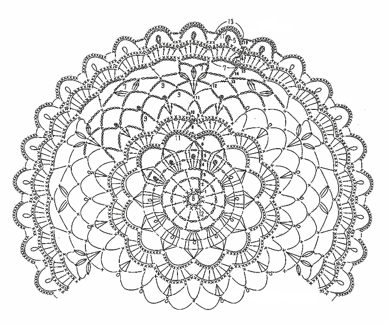 Схема вязания крючком большой салфетки крючком