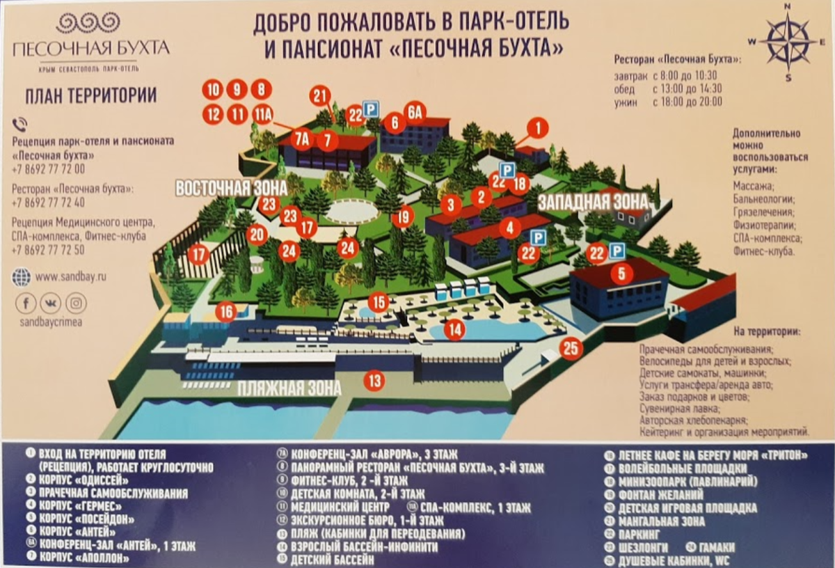 Песочная бухта. План территории.