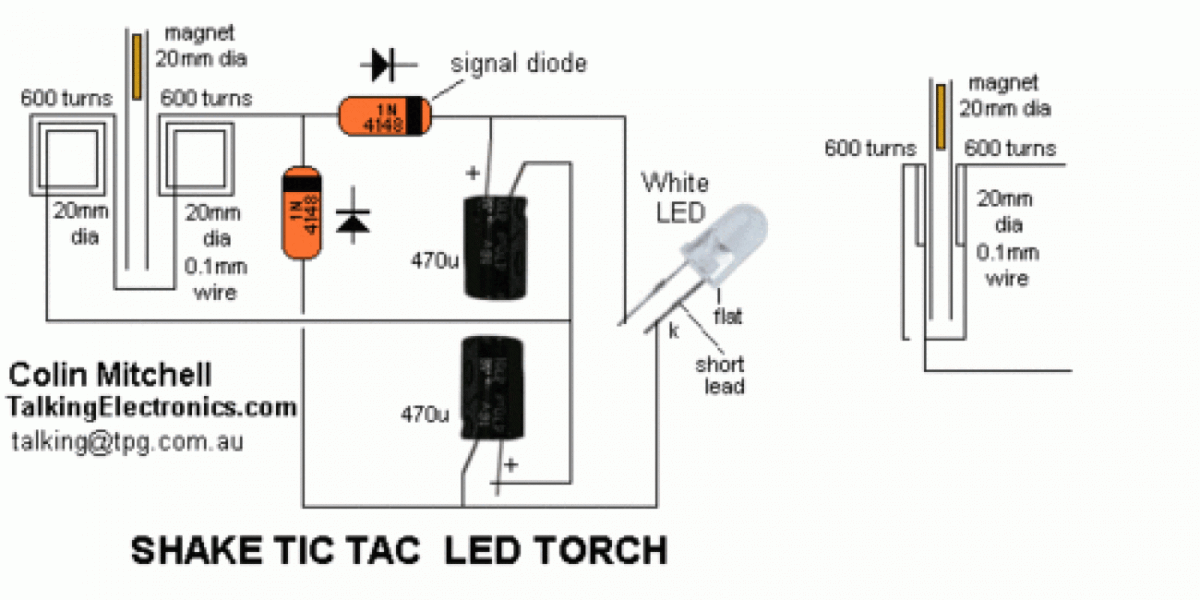 Фото: sdelaysam-svoimirukami.ru