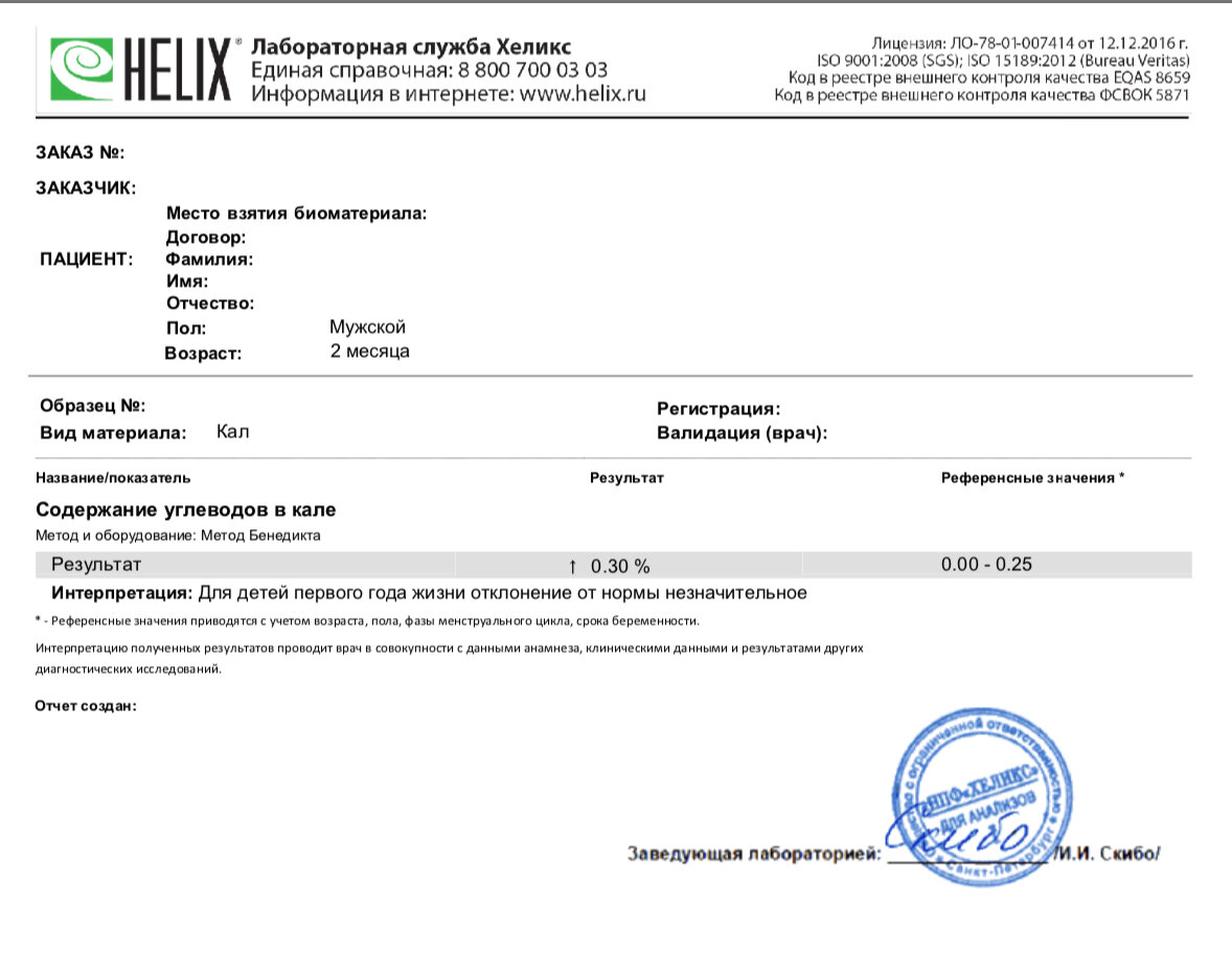 Лактазная недостаточность - статьи от специалистов клиники «Мать и дитя»