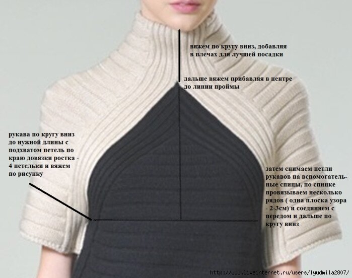 Фото с сервиса Яндекс.Картинки.