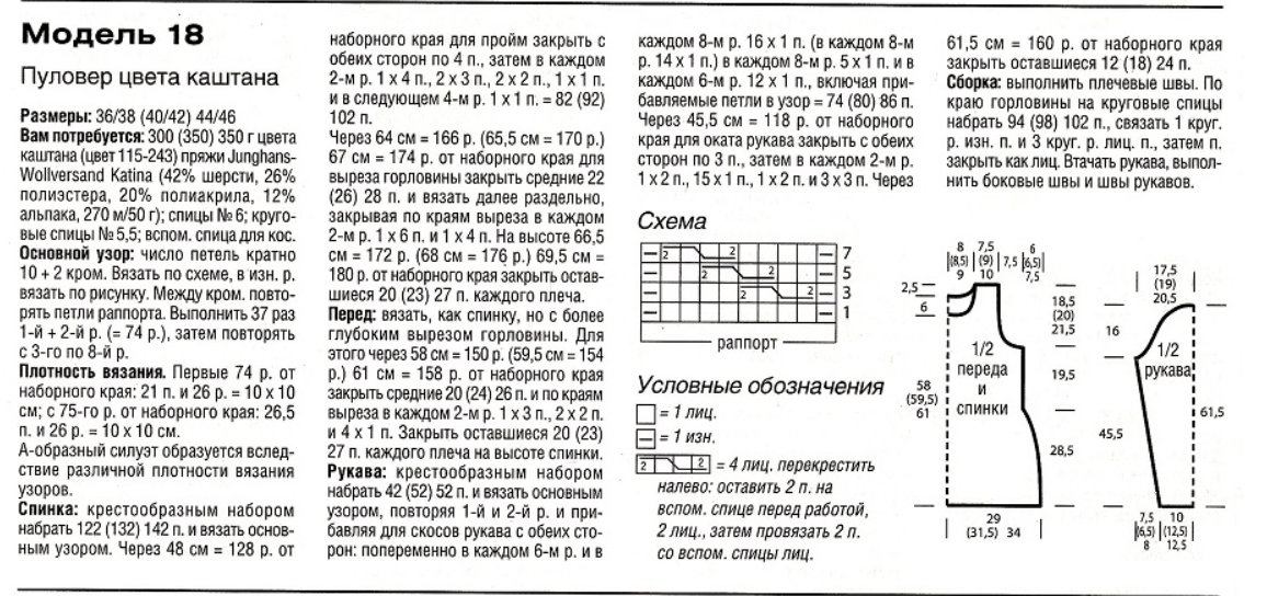 описание