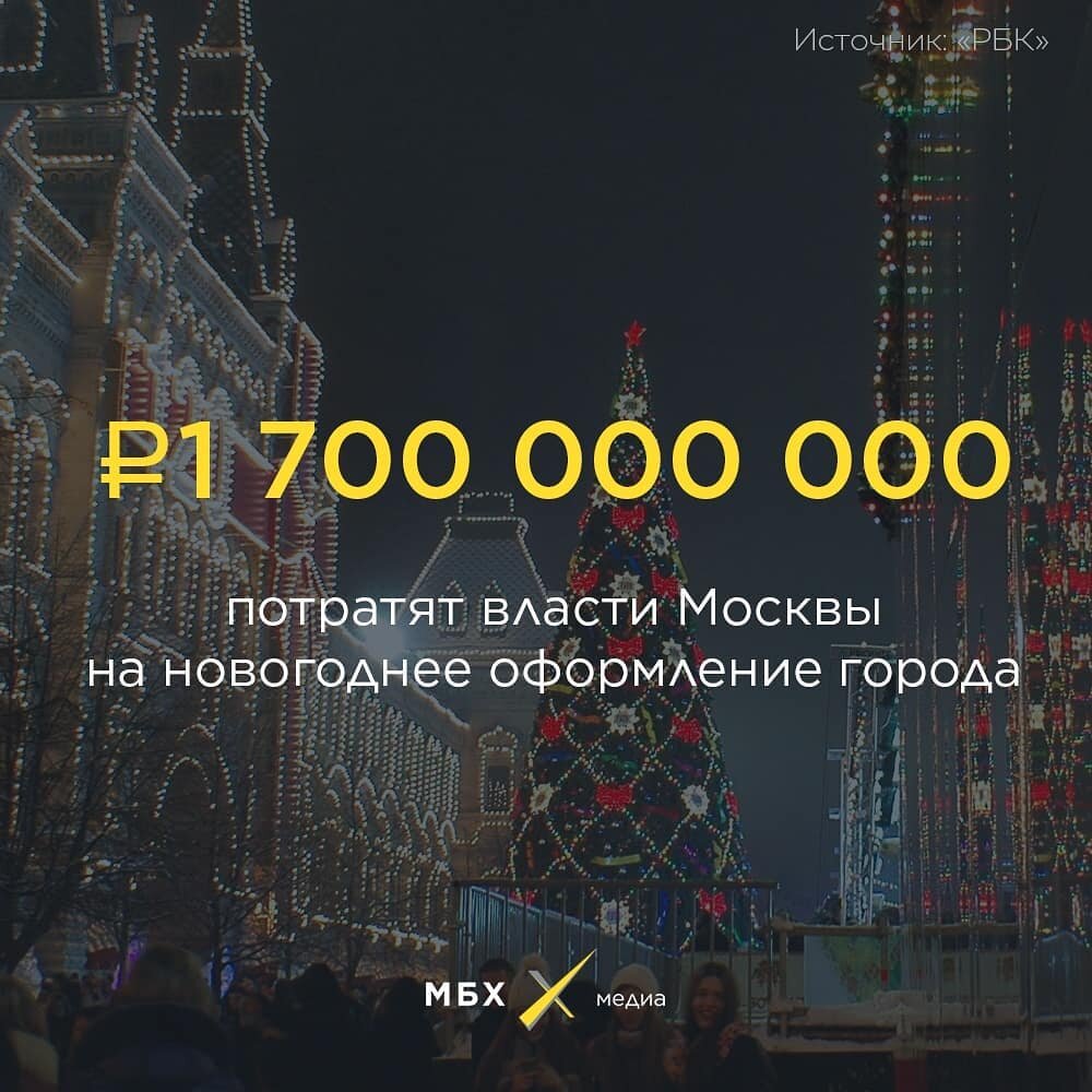 А вам ёлочка нравится?