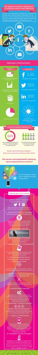 Прошли те дни, когда маркетолог определял каналы продвижения. Сегодня за него это делает потребитель. Ваша задача — быть там, где можно зацепить потенциального клиента. Электронная почта и социальные сети стали соперничать друг с другом. Так на каком же направлении сконцентрировать маркетинговую активность?
