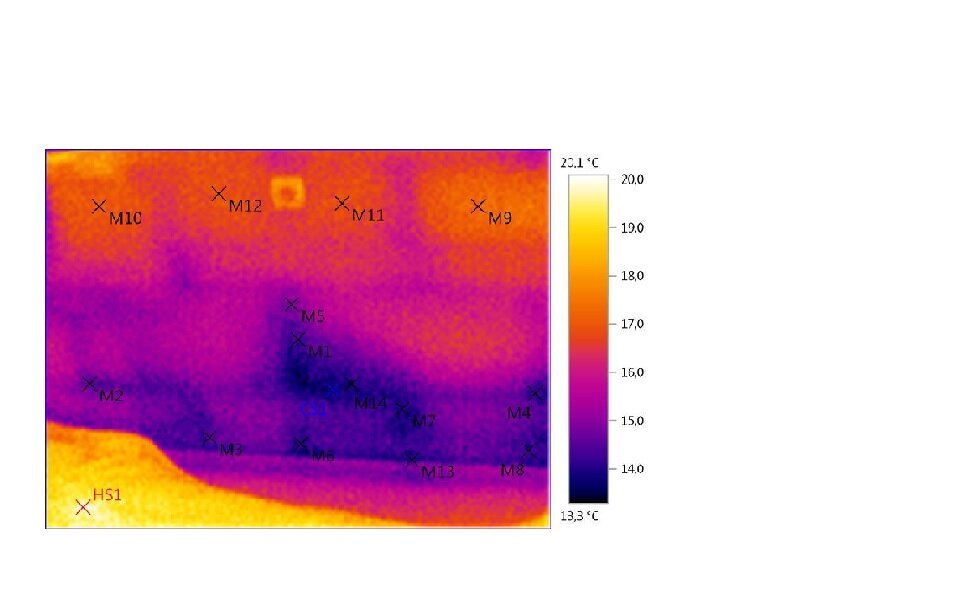 Хочу представить Вашему вниманию термограмму на которой отчётливо заметен один из часто встречающихся дефектов кладки  наружной стены. Наружная стена выполнена из газосиликатных блоков на цементно-песчаном растворе, однако при выполнении кладочных работ строители допустили серьёзную ошибку - создали "мост" холода - либо уложили ломанный блок с заполнением пустоты ц/п раствором, либо вообще выполнили недостаточное заполнение пустоты раствором. Данная аномалия, указанная в точках 1,14, CS1 имеет температуру на внутренней поверхности стены 14 градусов, что превышает нормативное значение перепада 4 градуса по СП 50.13330.2012 (температура в помещении 22 градуса Цельсия). Будьте бдительны и проверяйте строителей.