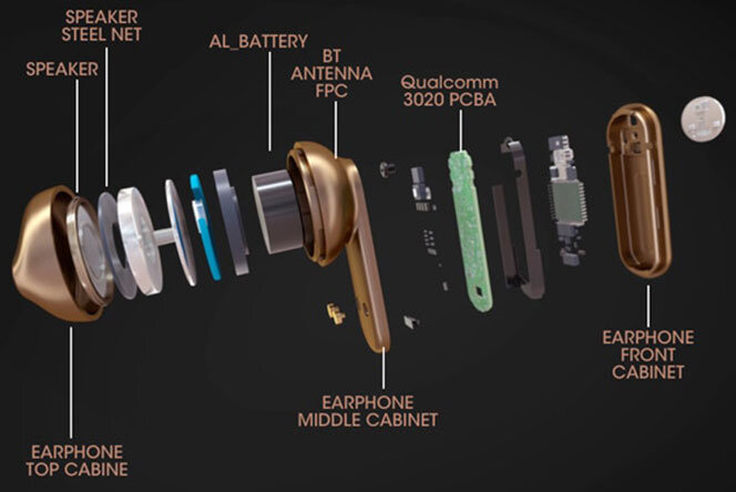 CARD20 включает в себя 13 -мм динамик большого диаметра с ультратонкой 2- миллиметровой диафрагмой