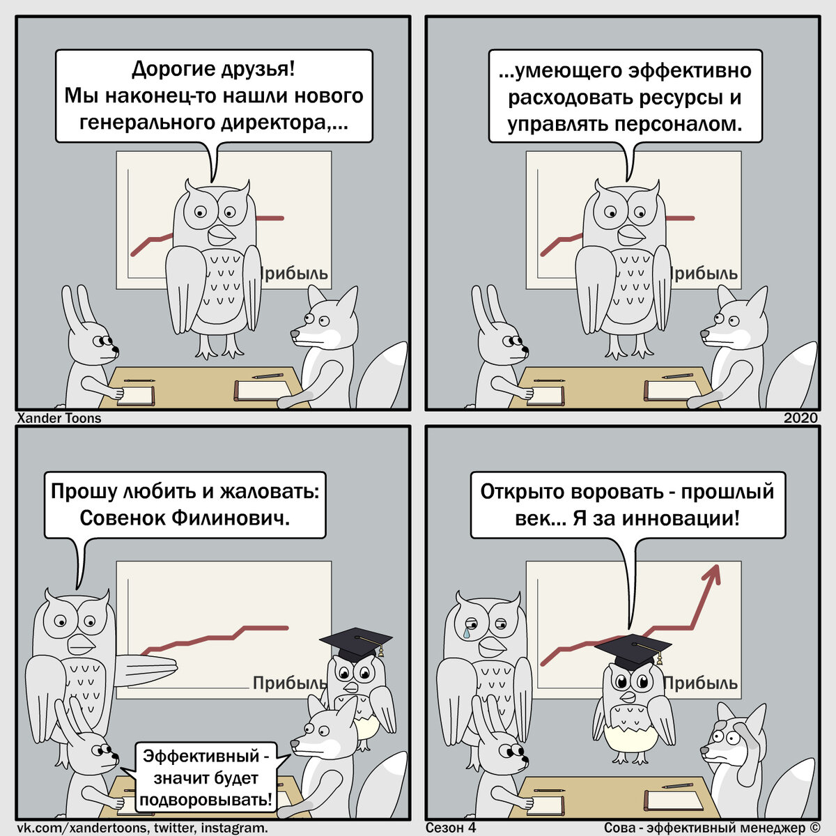 Сова - эффективный менеджер. Сезон 4, №32. "Новый эффективный генеральный директор"