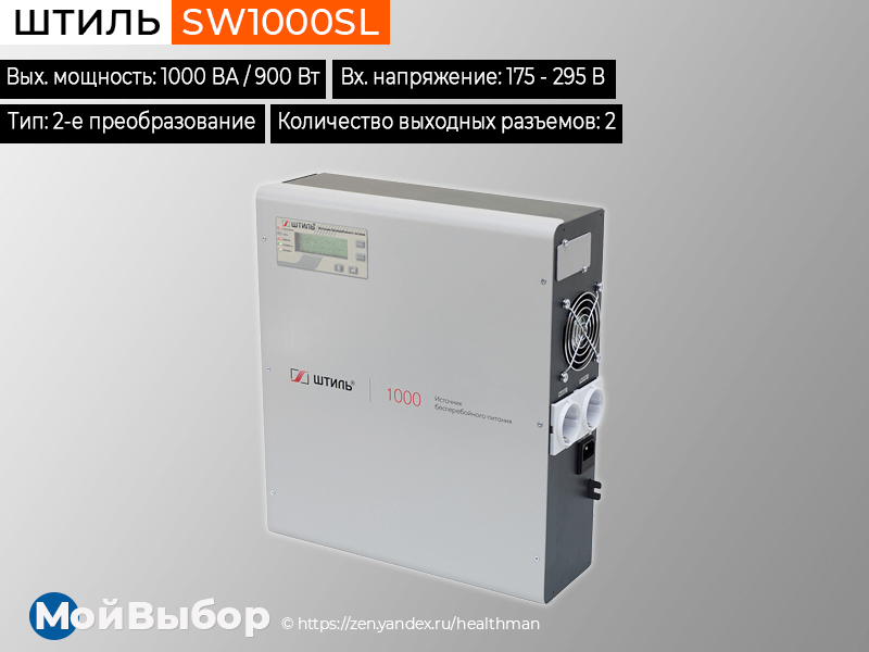 Необходимость ИБП для отопительных котлов