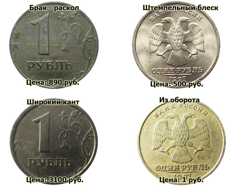 гнг