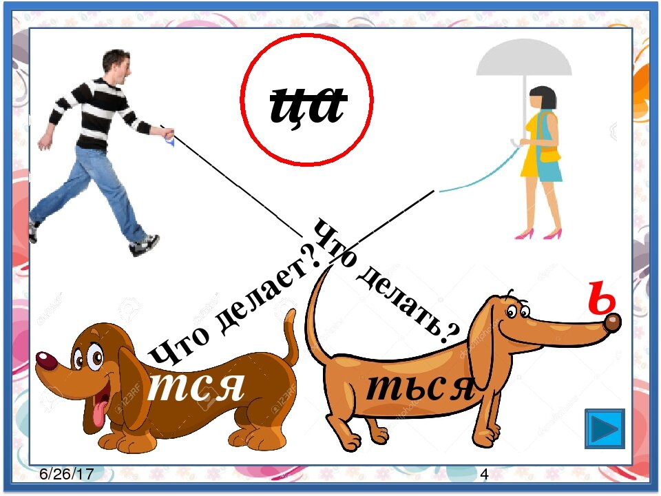 Ться ца. Тся ться. Тся ться правило. Тся и ться в глаголах правило. Тся и ться в глаголах картинки.