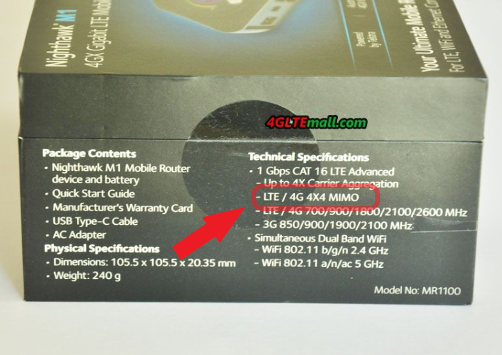 Чем отличается MIMO 4x4 и 2x2