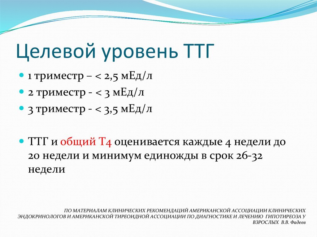 Тиреотропный гормон (ТТГ). Анализы т3 т4 щитовидной железы