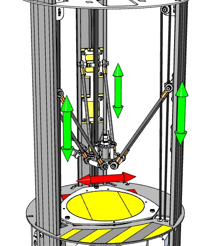 Кинематика дельта принтера.