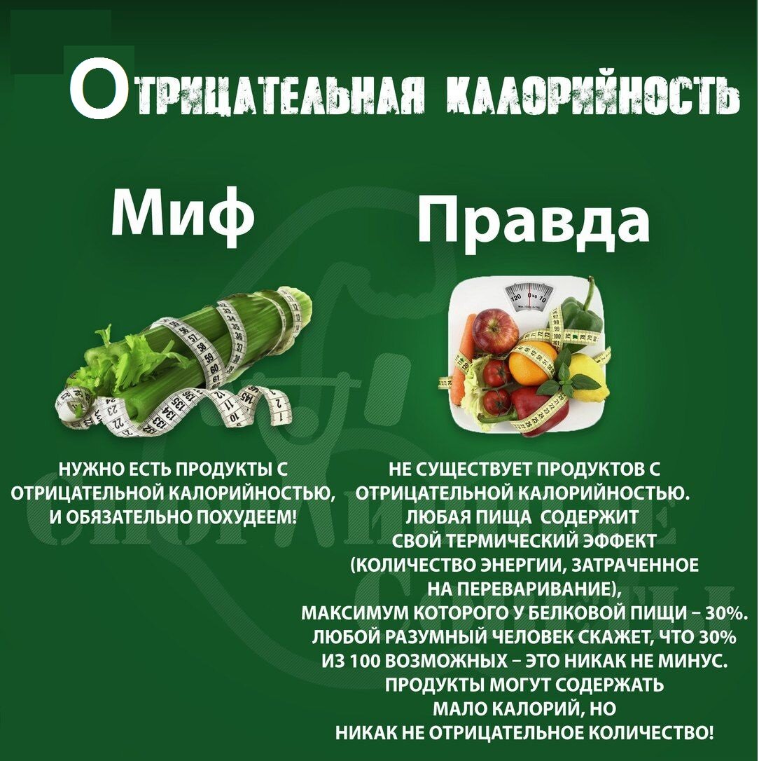 Продукты с отрицательной калорийностью: миф или правда?