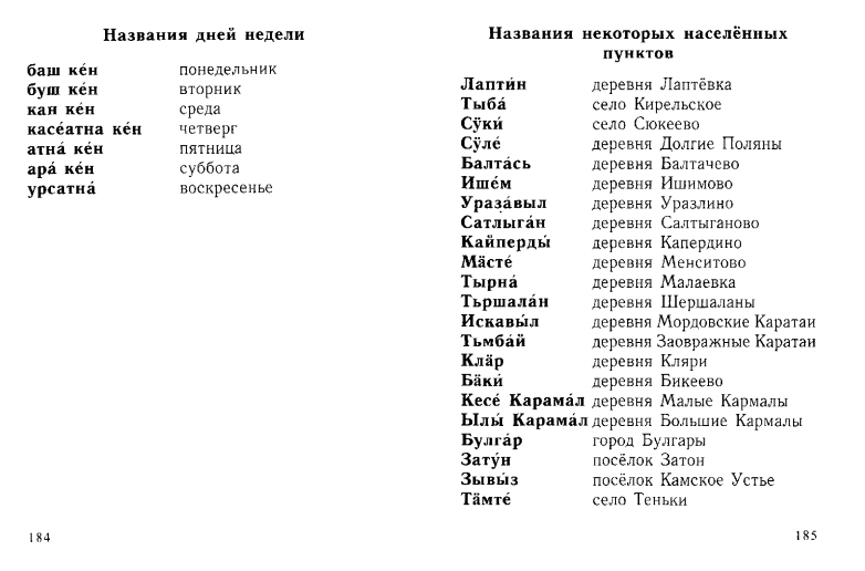 Название города совпадает с названием страны