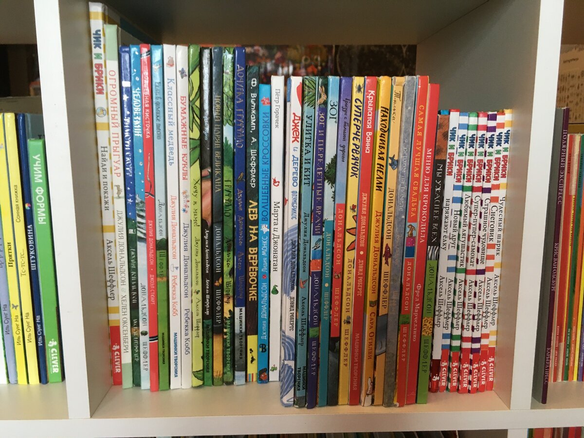 Библиотека тематика. Сортировка книга. Сортировка книга. Сортировка книга. Книги эстетика.