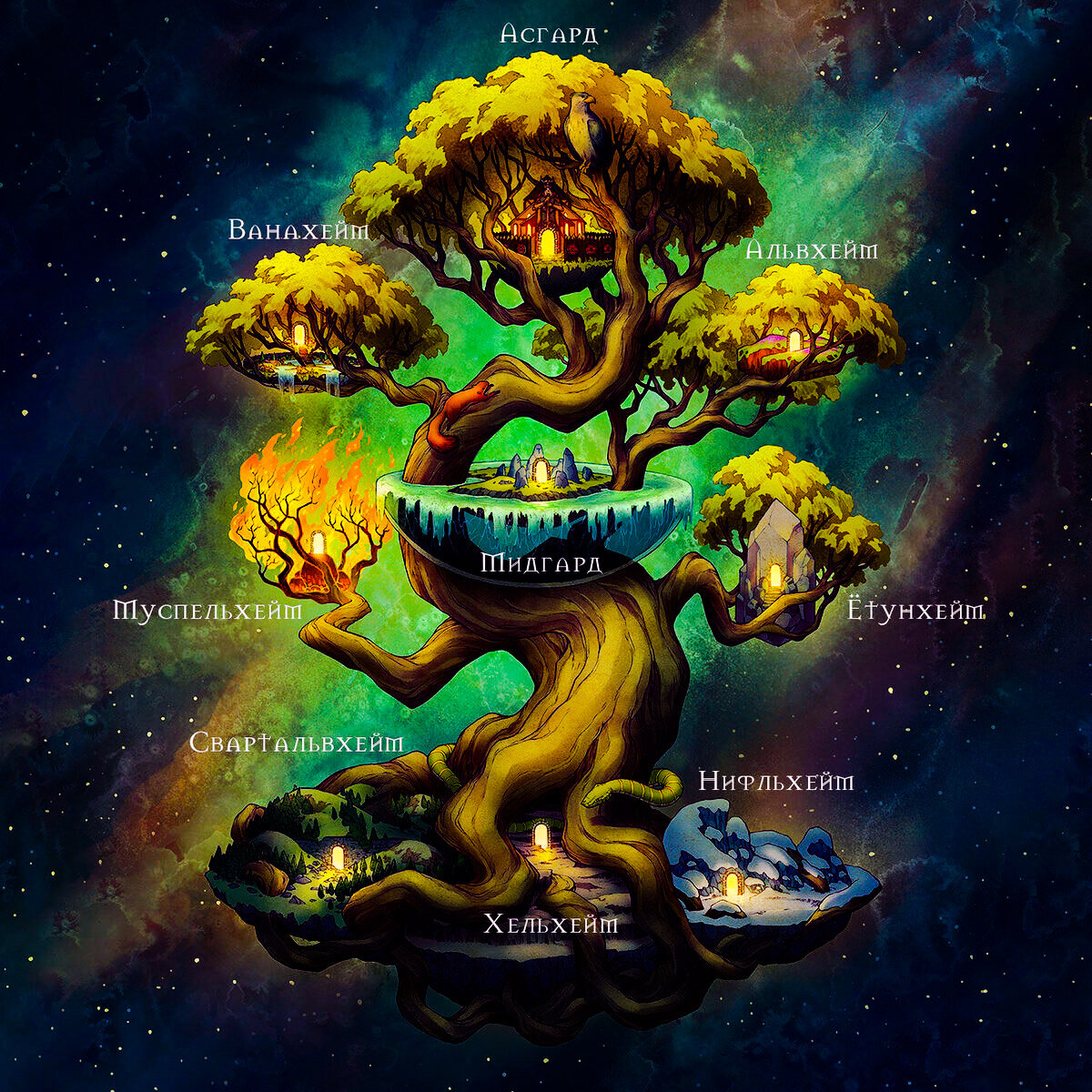 Заключение. 