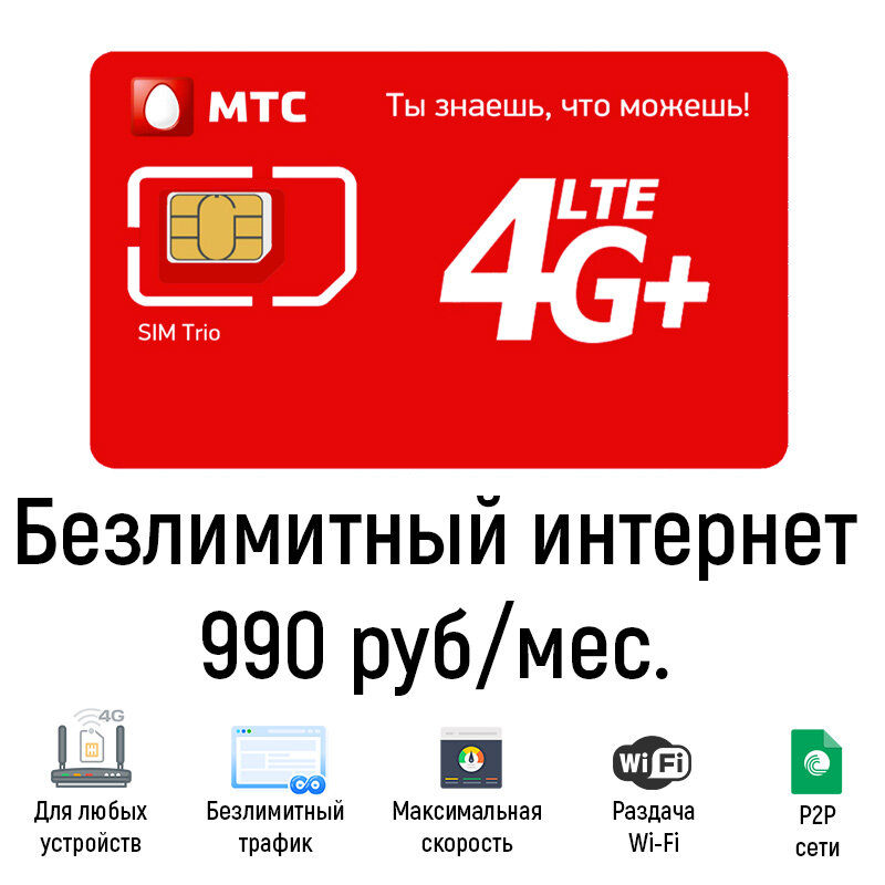 Безлимитный интернет МТС 4G для модема и роутера. | БИТ.ОНЛАЙН | Дзен
