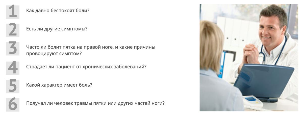 Болит пятка на правой ноге: причины и лечение | Открытая Клиника | Дзен