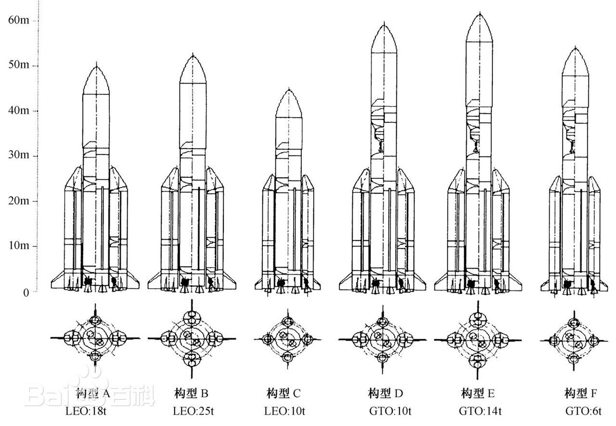 Размеры ангары 5