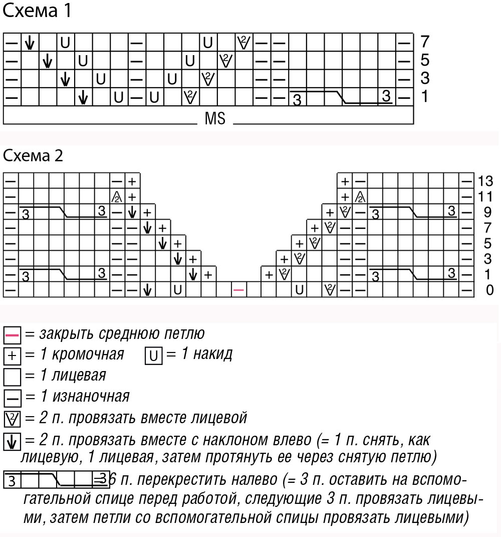 схема ажурного пуловера спицами