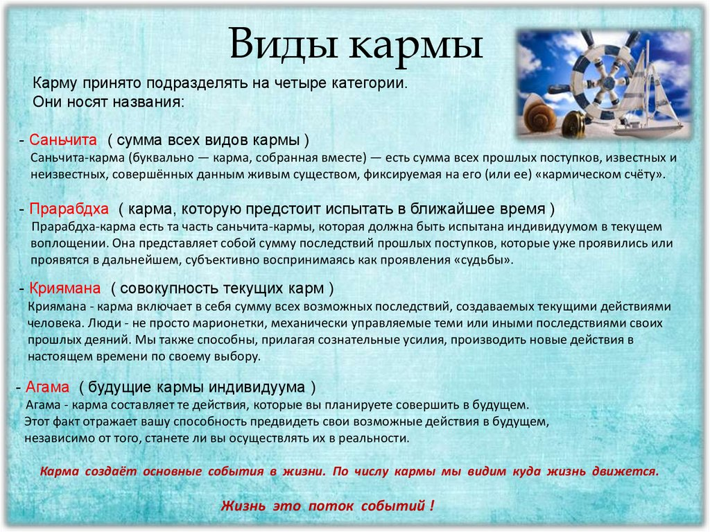 Виды кармы. Что такое карма человека простыми словами. Закон кармы. Что значит кармический 2024