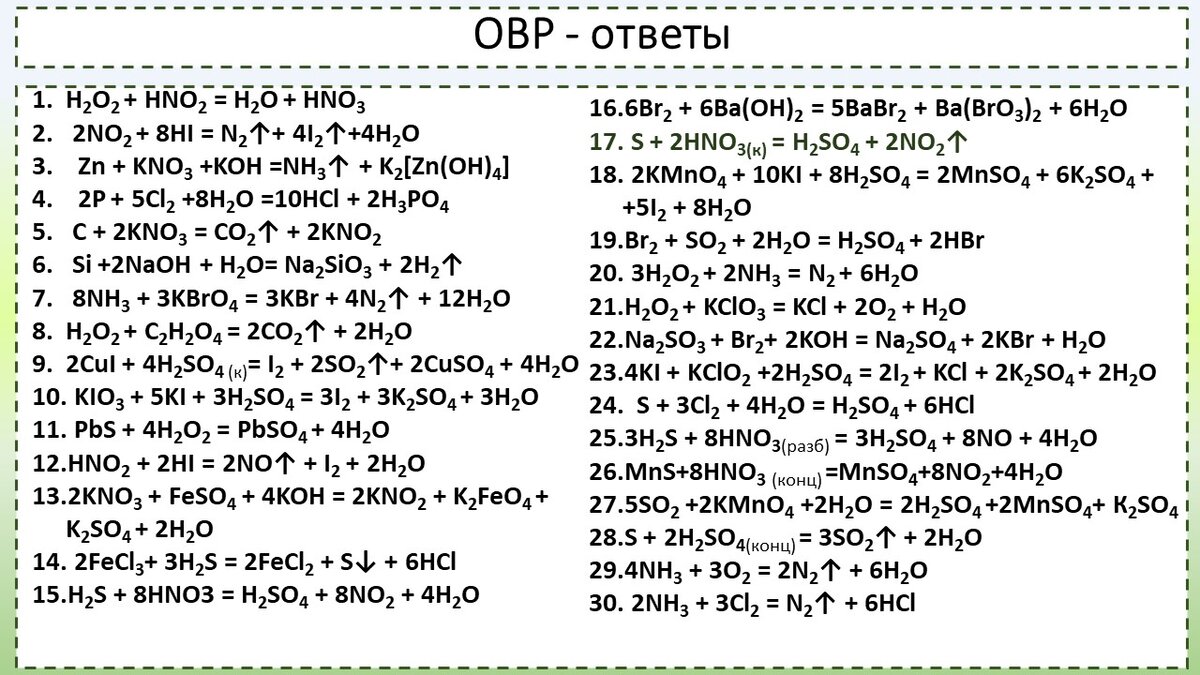 Овр шоу 2023. Шпаргалки по химии окислительно-восстановительные. Шпоры по ОВР химия. Шпоры ЕГЭ химия 2021. Шпоры по химии задачи.