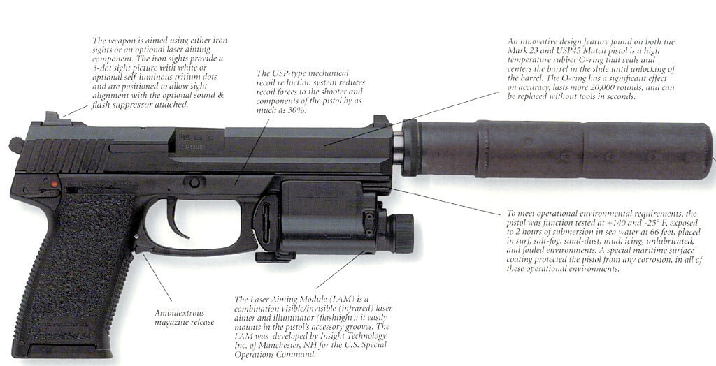 Пистолет HK MK 23/Mark 23 из арсенала USSOCOM с модулем LAM и глушителем