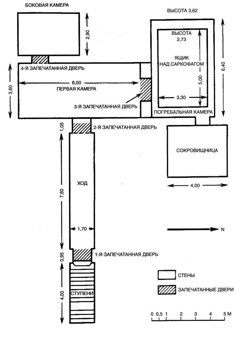 Долина царей египет схема гробниц. Схема гробницы. Гробницы фараонов схема. Схема гробницы тутанхамона. Гробница сети 1 схема.