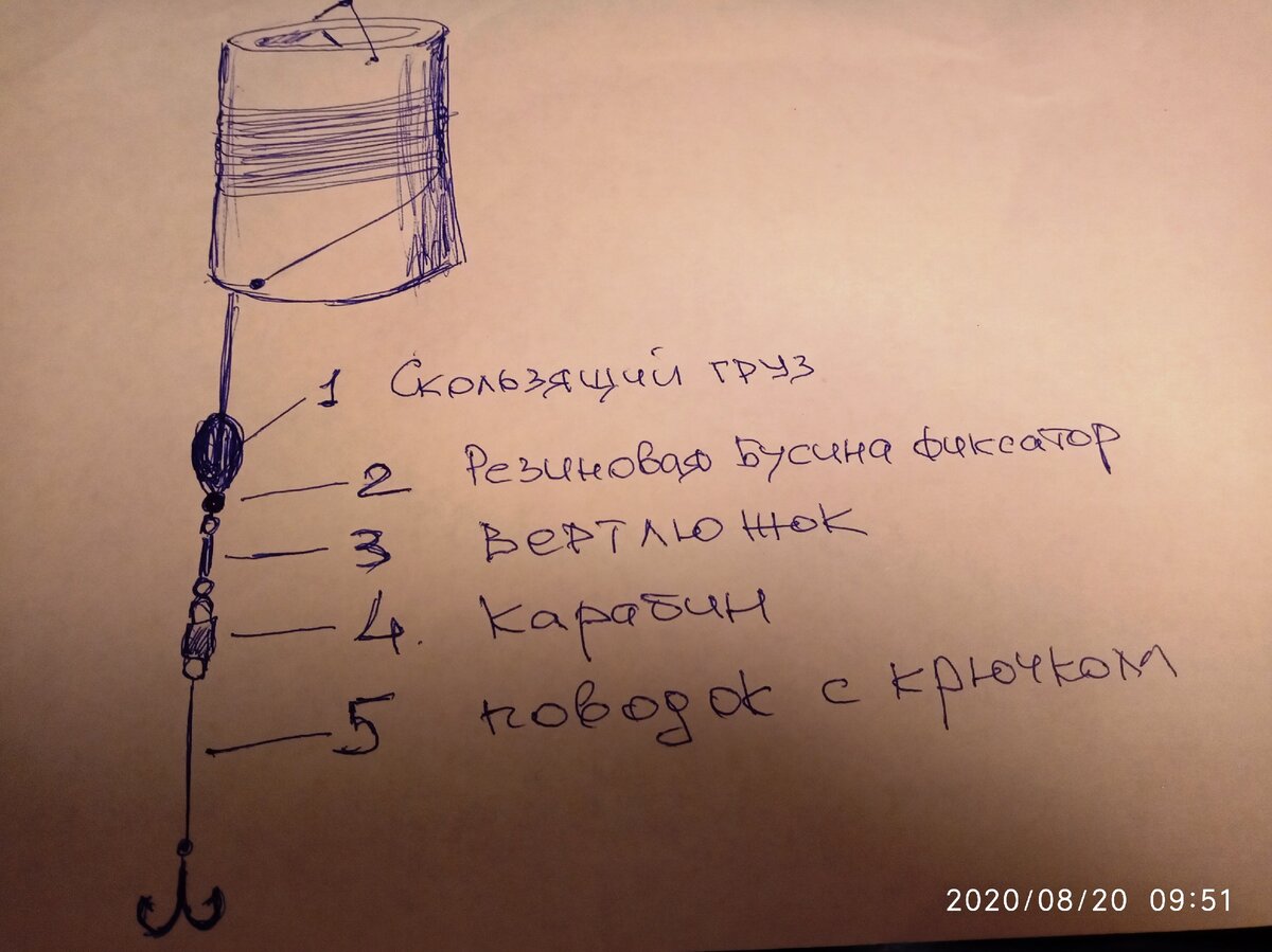 Летняя жерлица своими руками