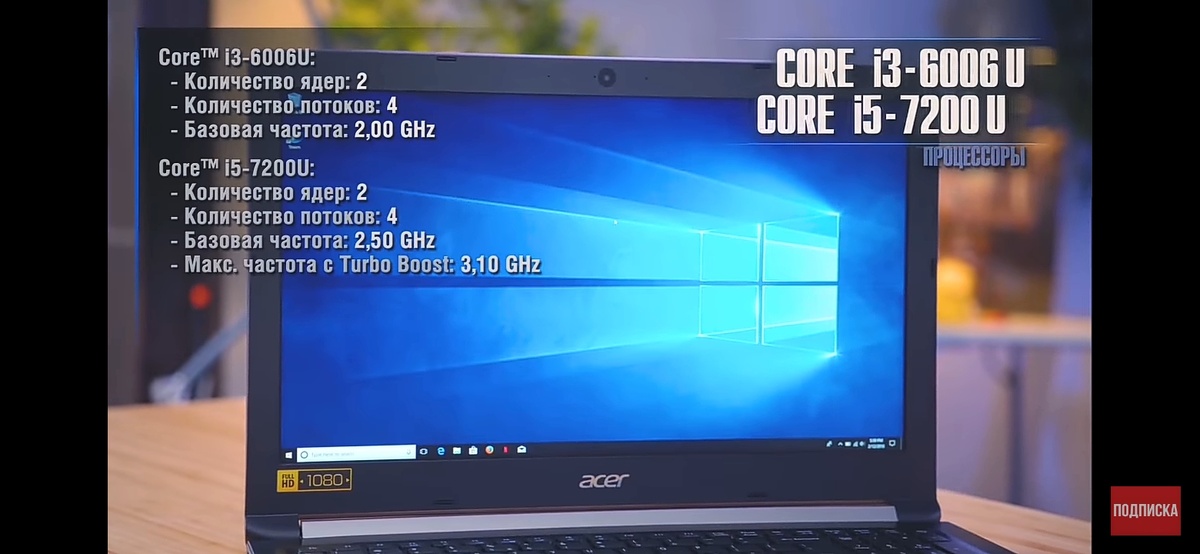 Этот вариант походит для работы и стоит окало 20000. 