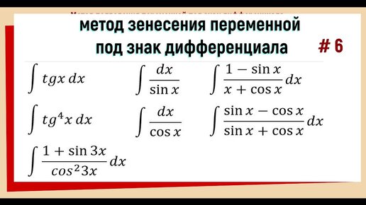 Метод подведения под знак дифференциала при интегрировании Примеры