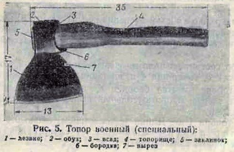 Топор военный специальный.