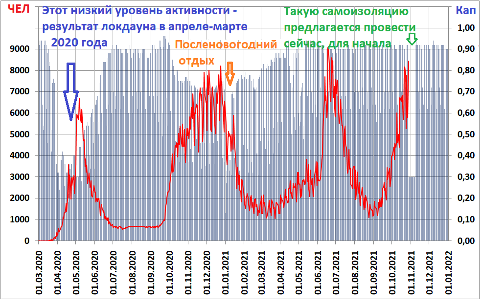 Прогноз dzen. Прогноз dzen. Таро овен ноябрь 2022. Прогноз dzen. Прогноз dzen.