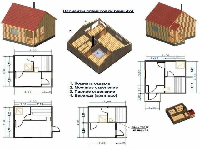 Вот такую я планирую на будующий год.