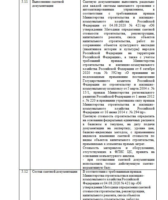 Порядок составления смет (сметной документации) и как оформлять сметы ...